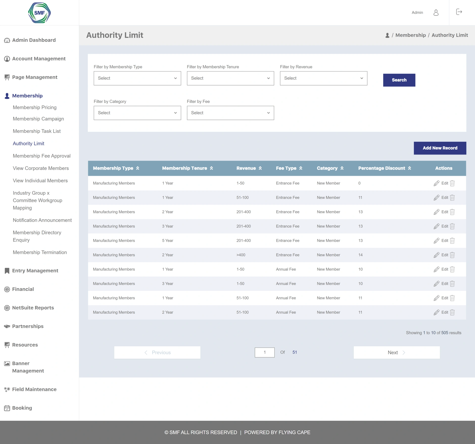 Projrct Snippets