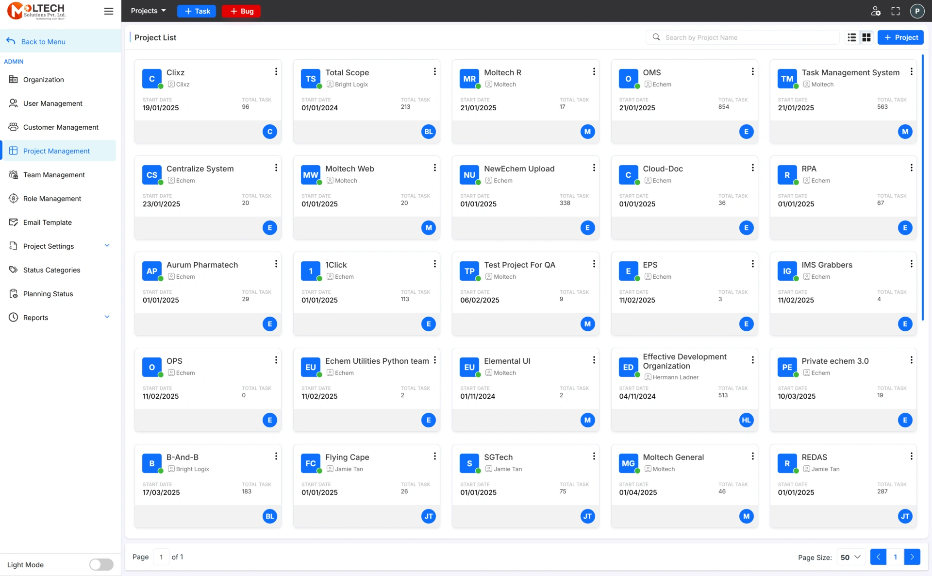 Projrct Snippets
