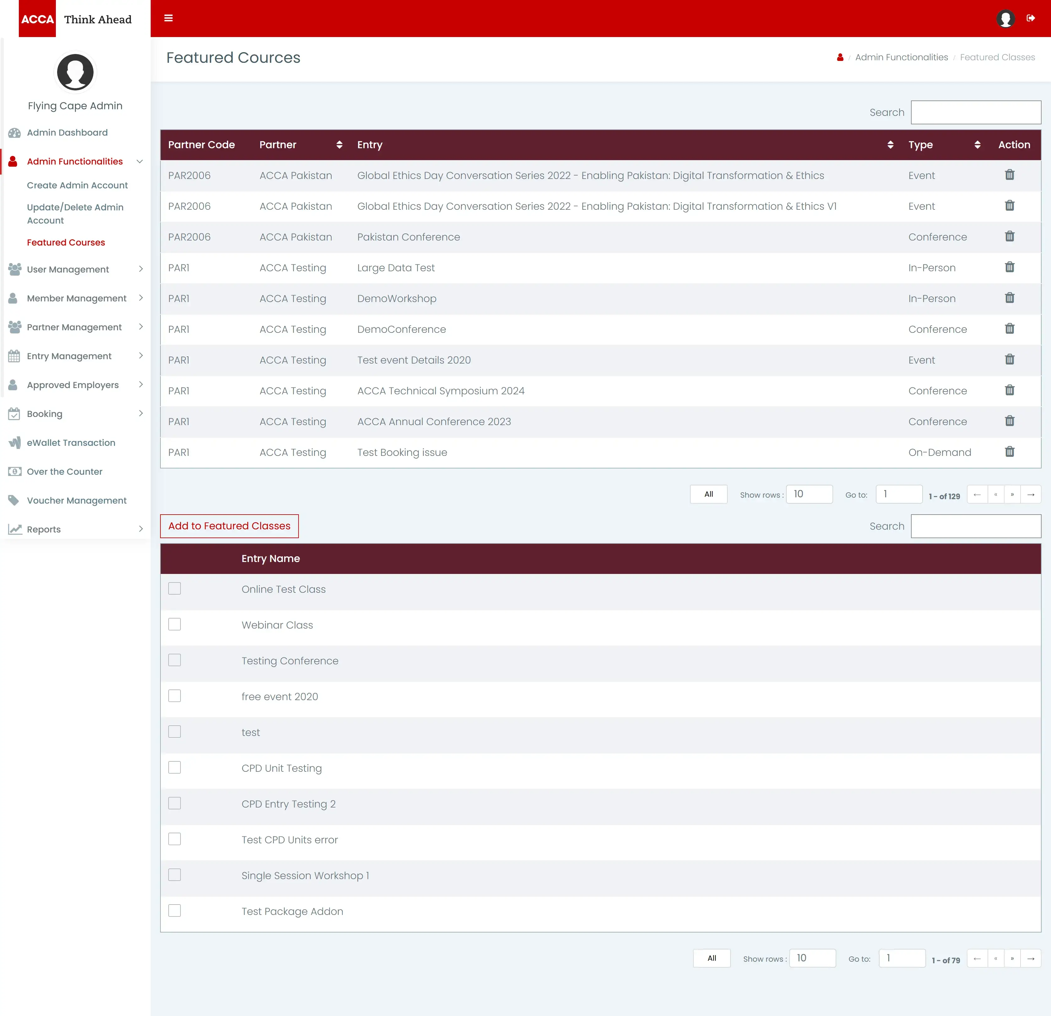 Responsive Dashboard