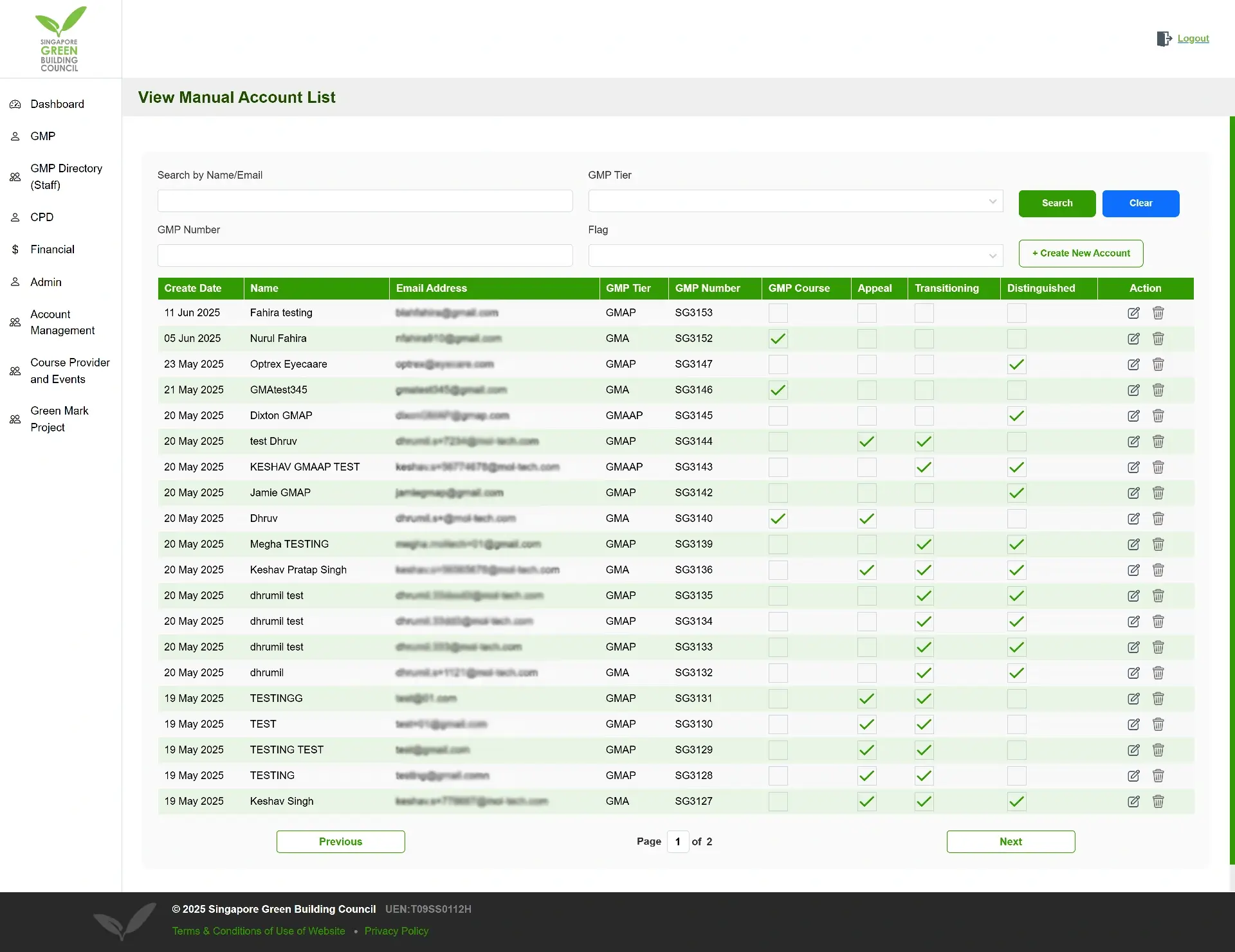 SEO Optimized Content