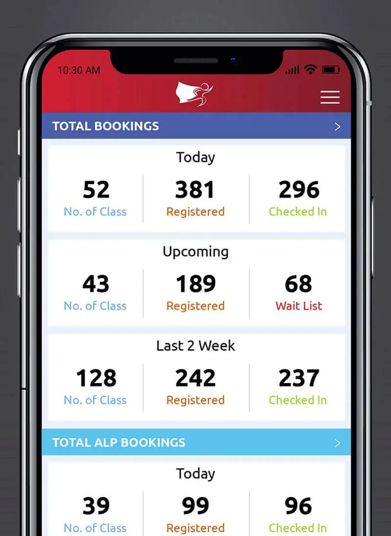 Projrct Snippets