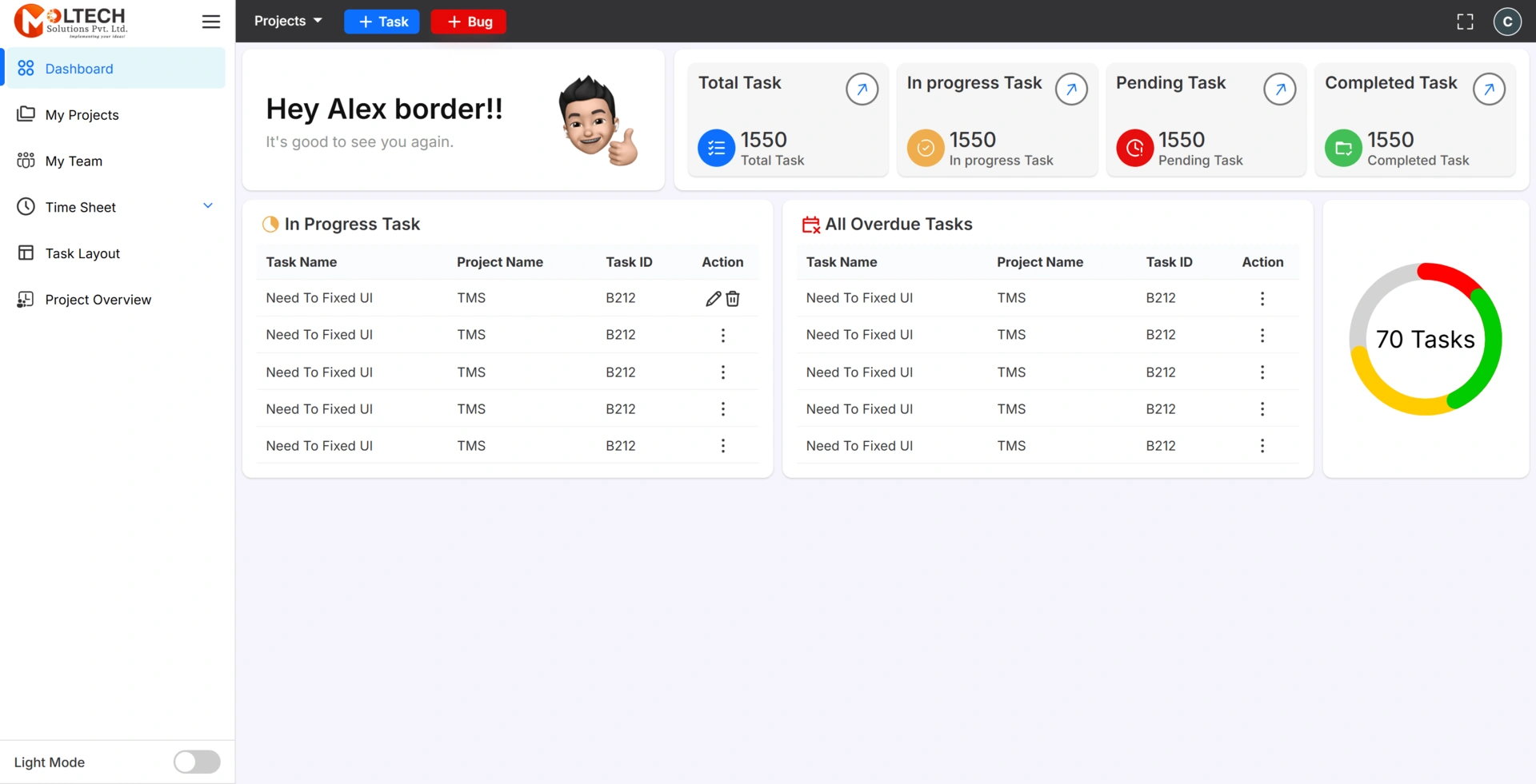 Projrct Snippets
