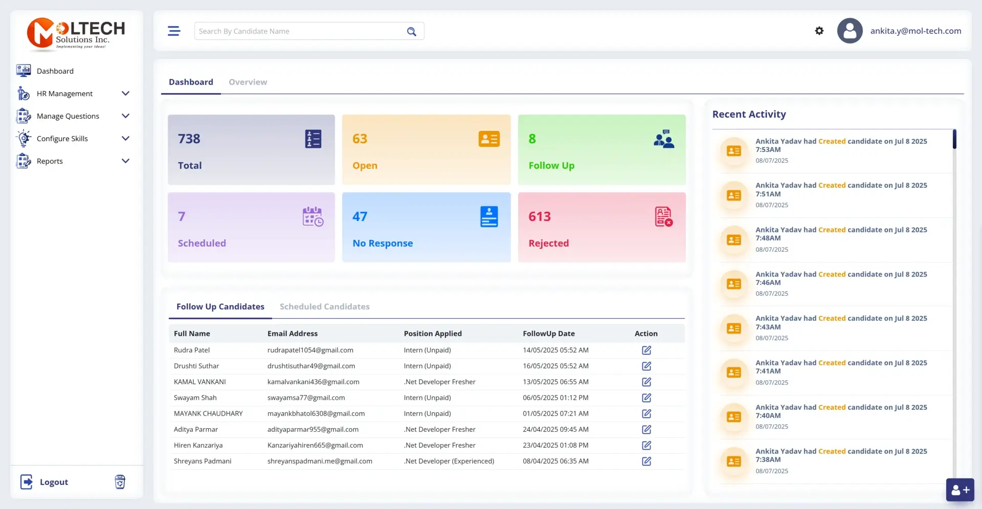 Echem Portal Inc B2B SaaS HRMS & Recruitment