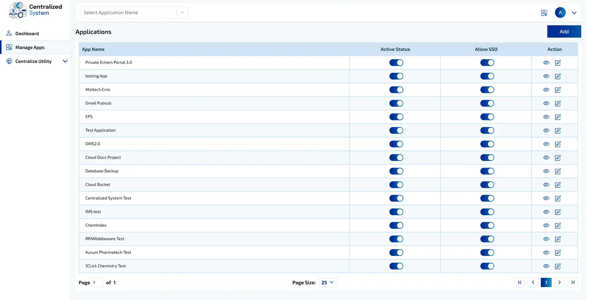 SEO Optimized Content