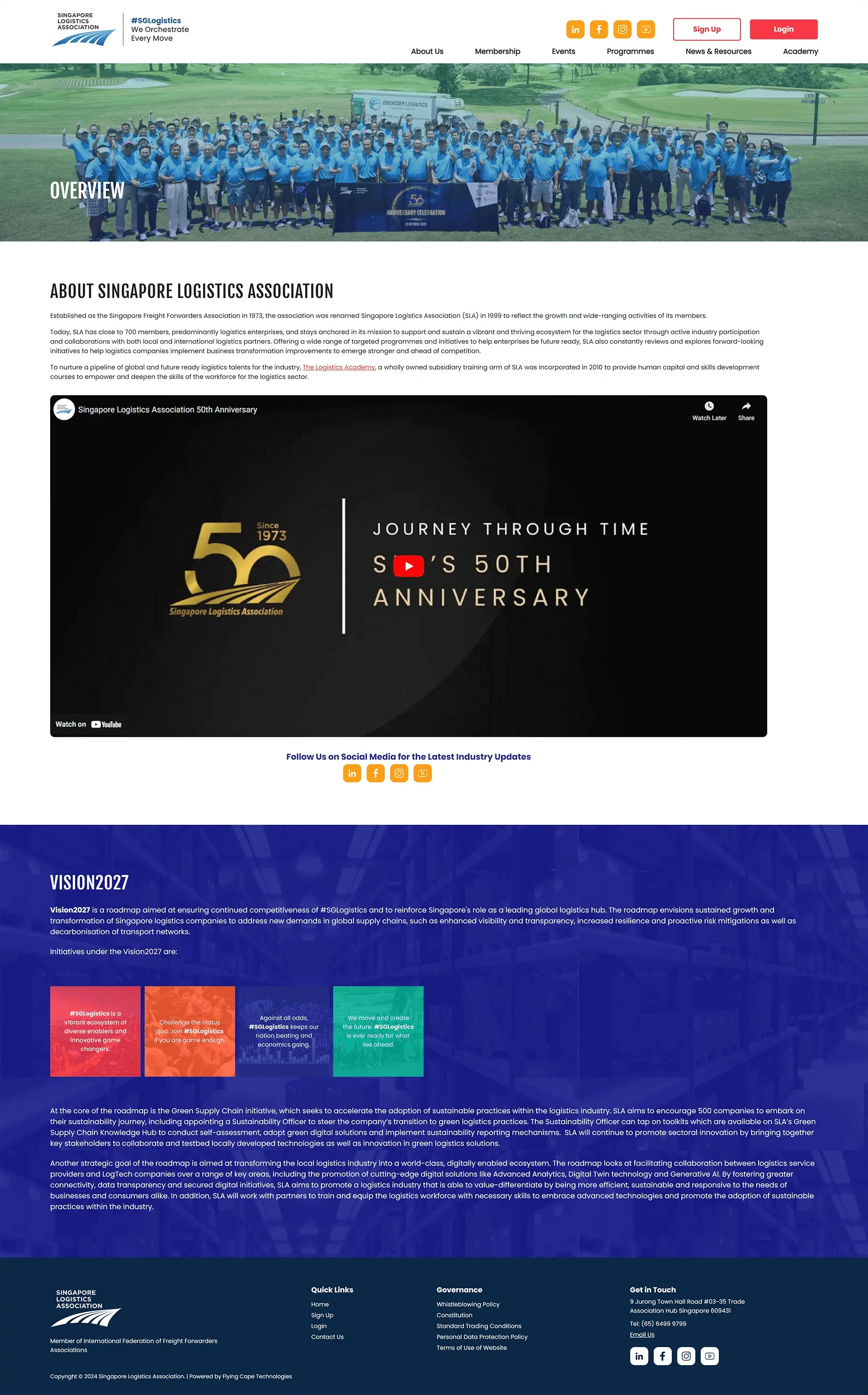 SEO Optimized Content