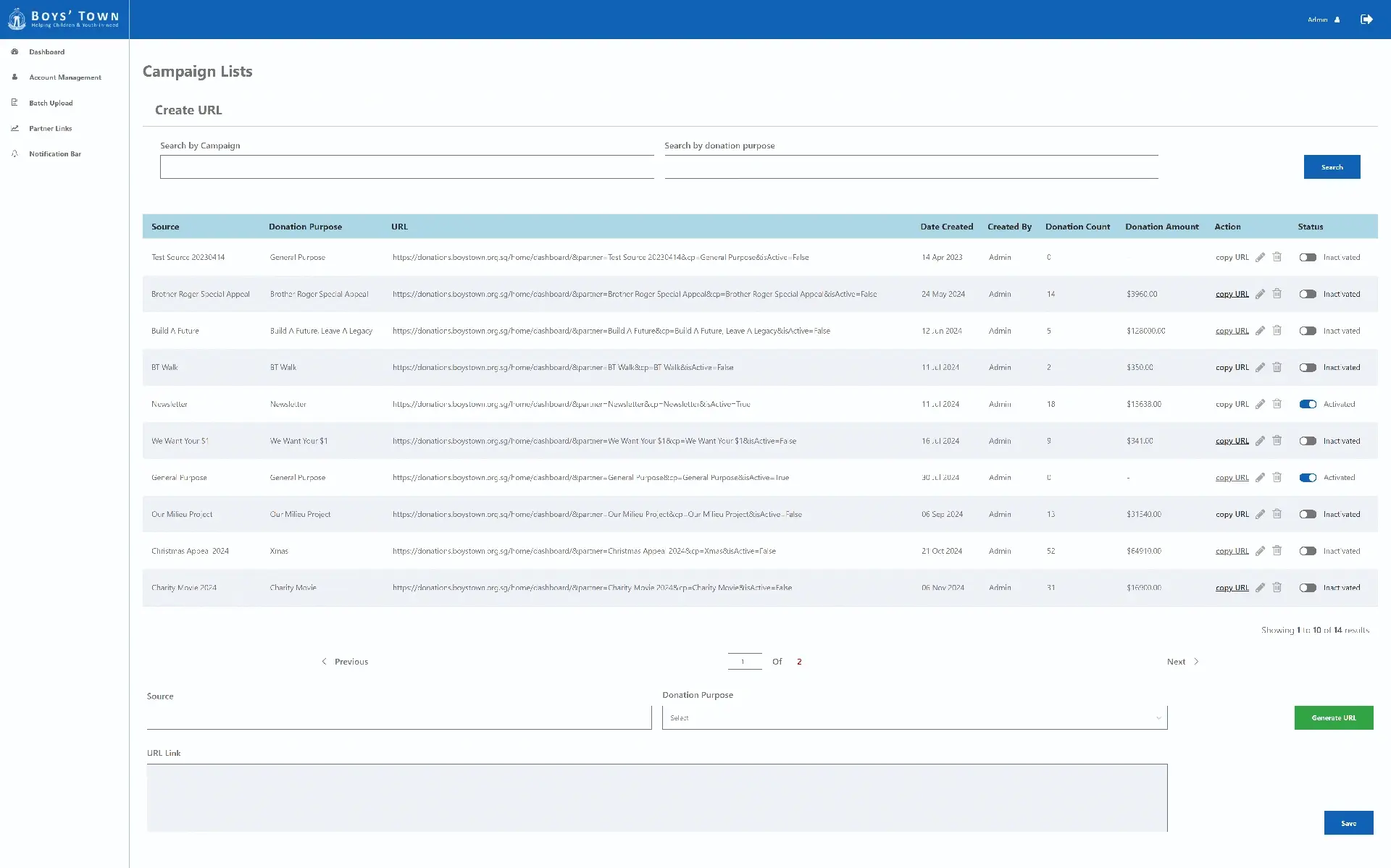 SEO Optimized Content
