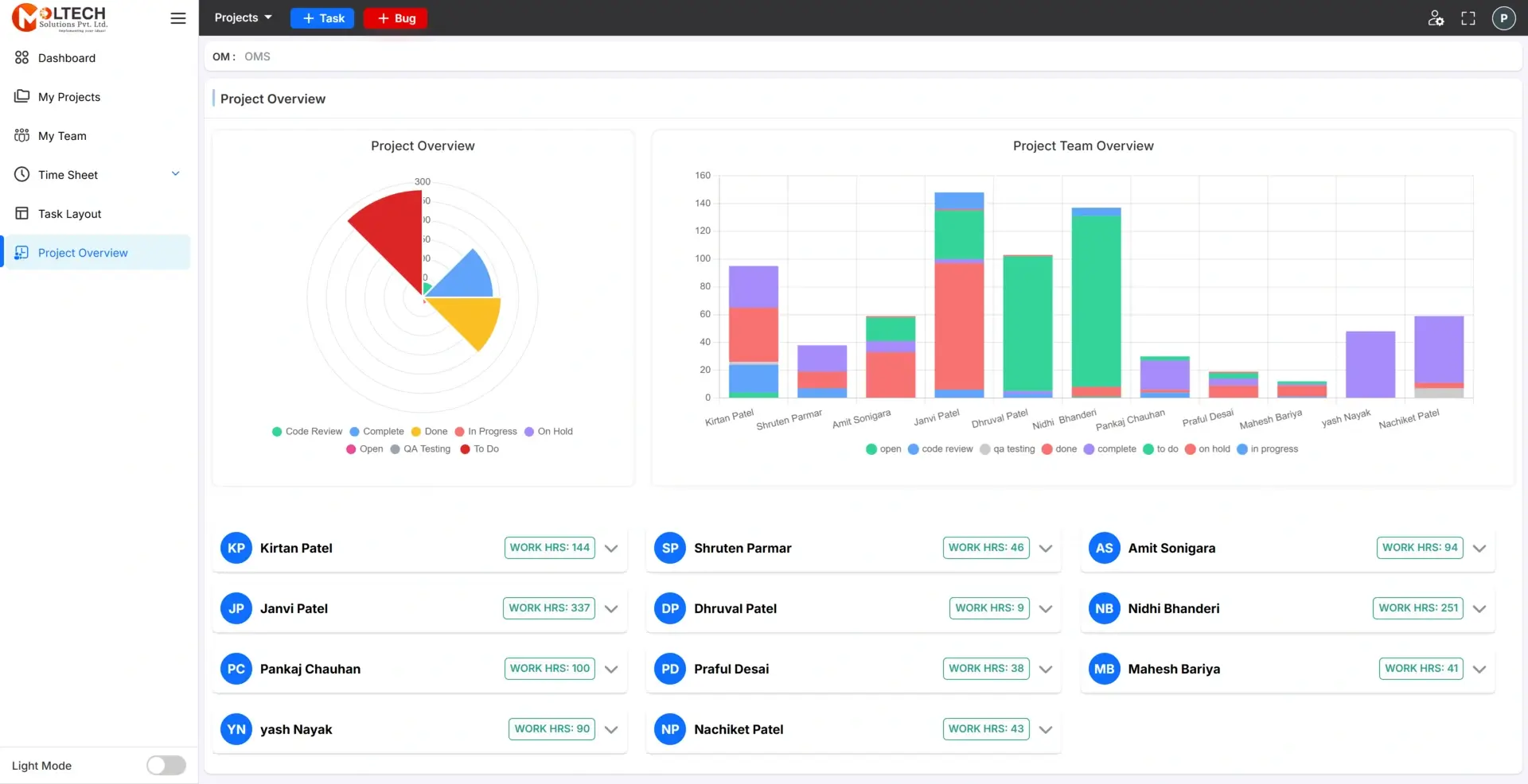 Client Testimonial Section