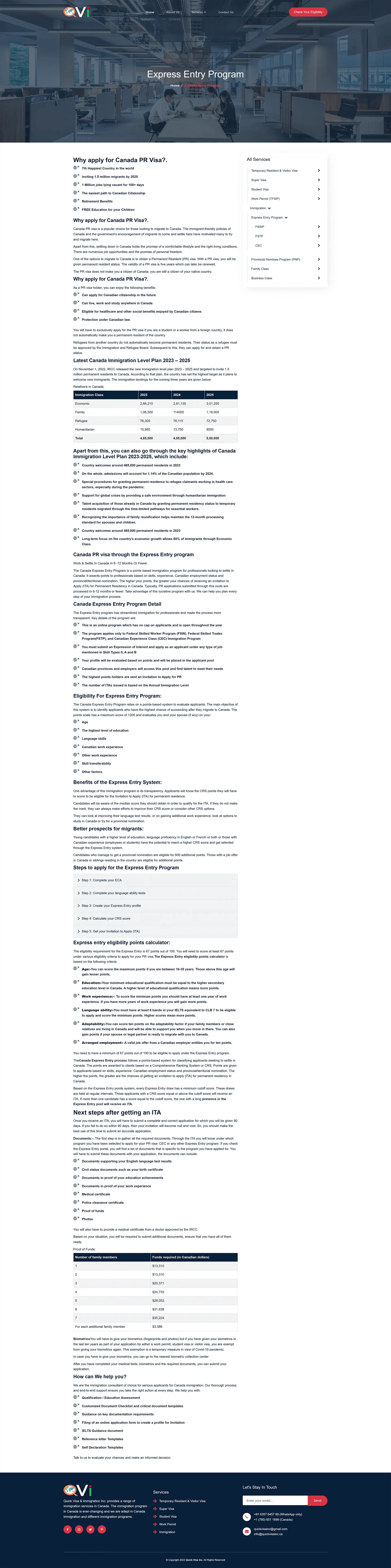 Mobile Responsive Design