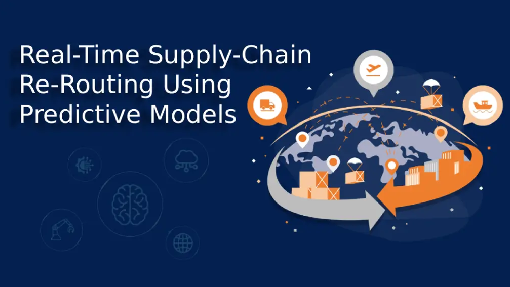 AI in Supply Chain Diagram