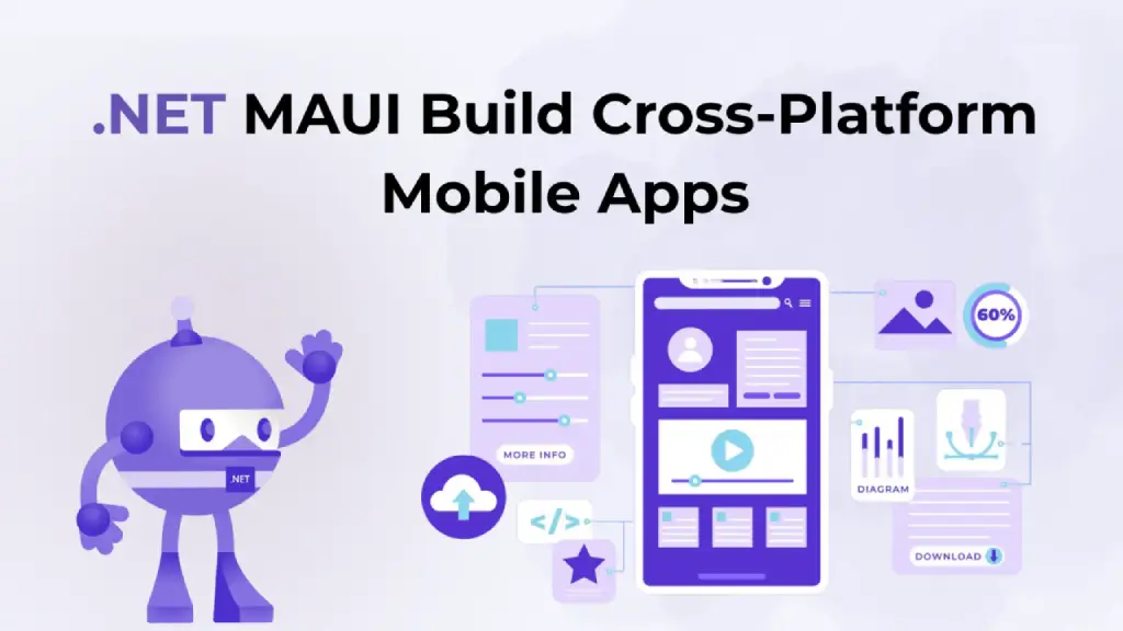 .NET MAUI: Building Cross-Platform Mobile Apps the Smarter Way