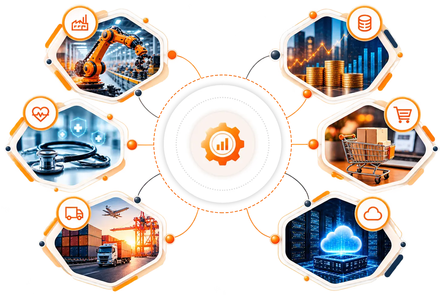 Industries We Serve - Global Technology Solutions