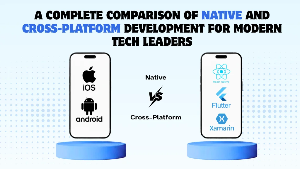 Native vs Cross-Platform Development — Expert Software Services Guide for 2025 Mobile App ROI and Performance by Moltech Solutions