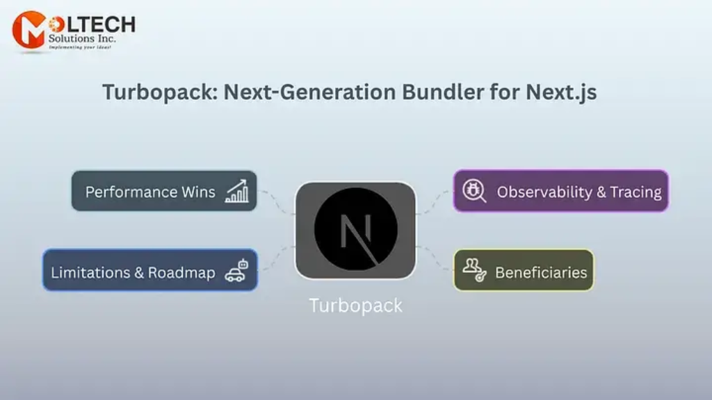 Turbopack: Now Stable and Default