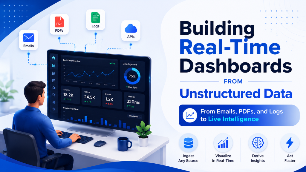 Real-Time Dashboards from Unstructured Data Cover Image