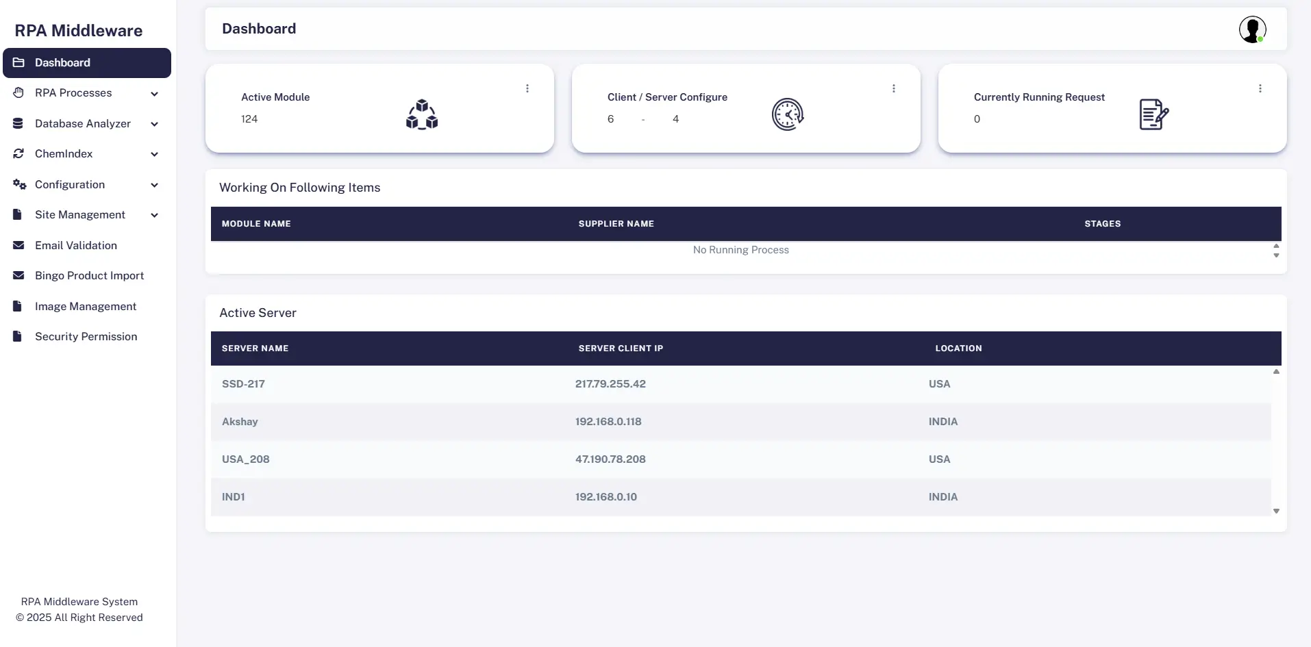 Mobile Responsive Design