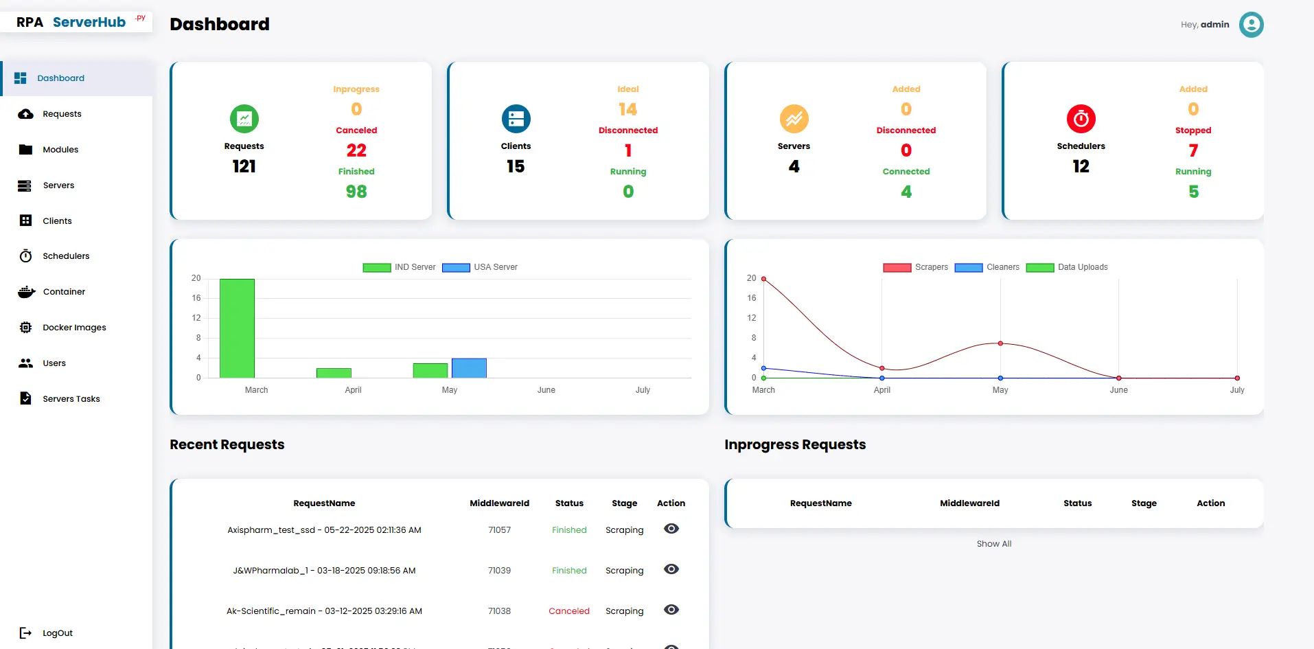 Homepage Hero Section