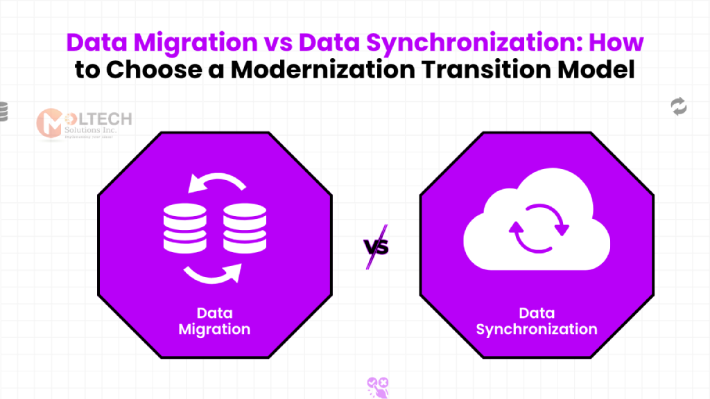 Data Migration vs Data Synchronization: How to Choose a Modernization Transition Model