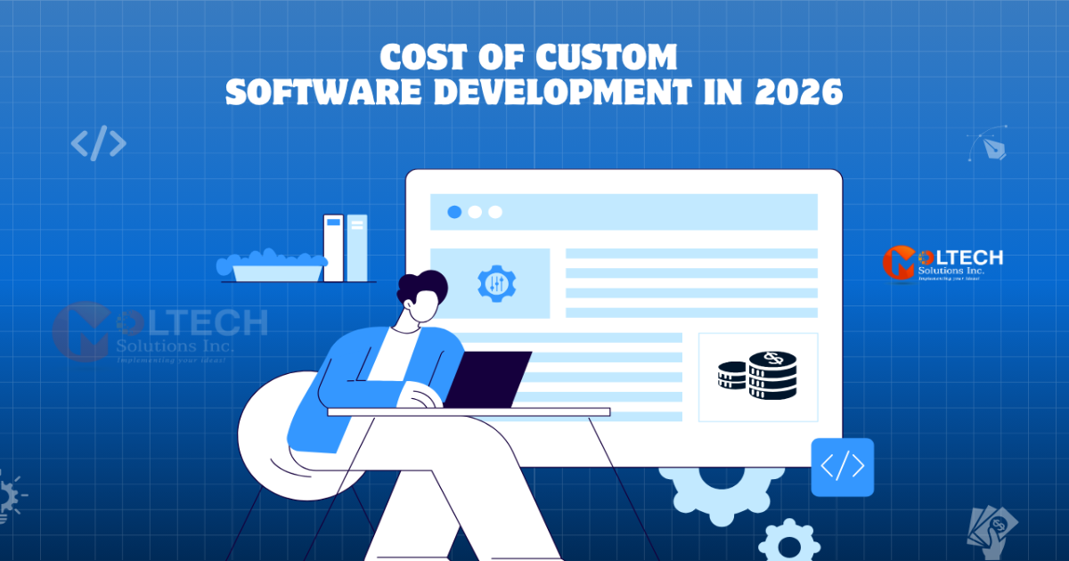 Custom Software Development Costs, Rates & ROI in 2026