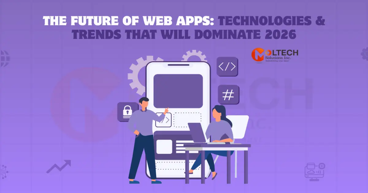 Future of Web Applications 2026 | Custom Software & AI